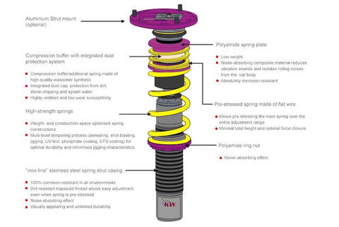 KW - Subaru 08-14 WRX - Coilovers Variant 1 inox-Line Kit