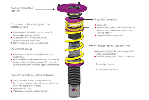 KW - Subaru 04 STI - Coilovers Variant 3 inox-Line Kit